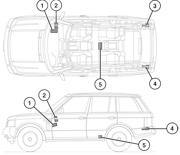 LR_RANGEROVER-min